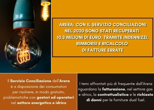 ARERA servizio conciliazioni (1).jpg